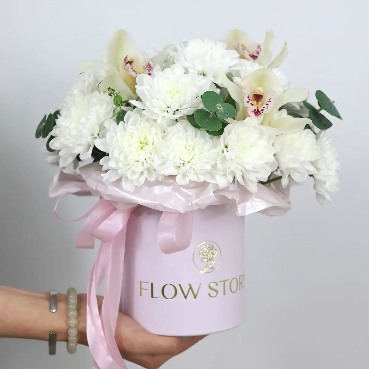 Шляпная коробка 13