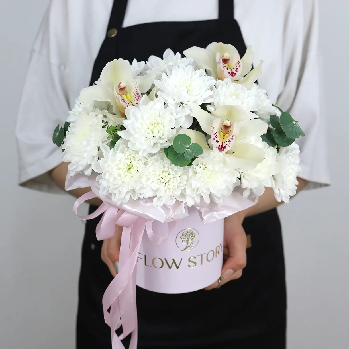 Шляпная коробка 13