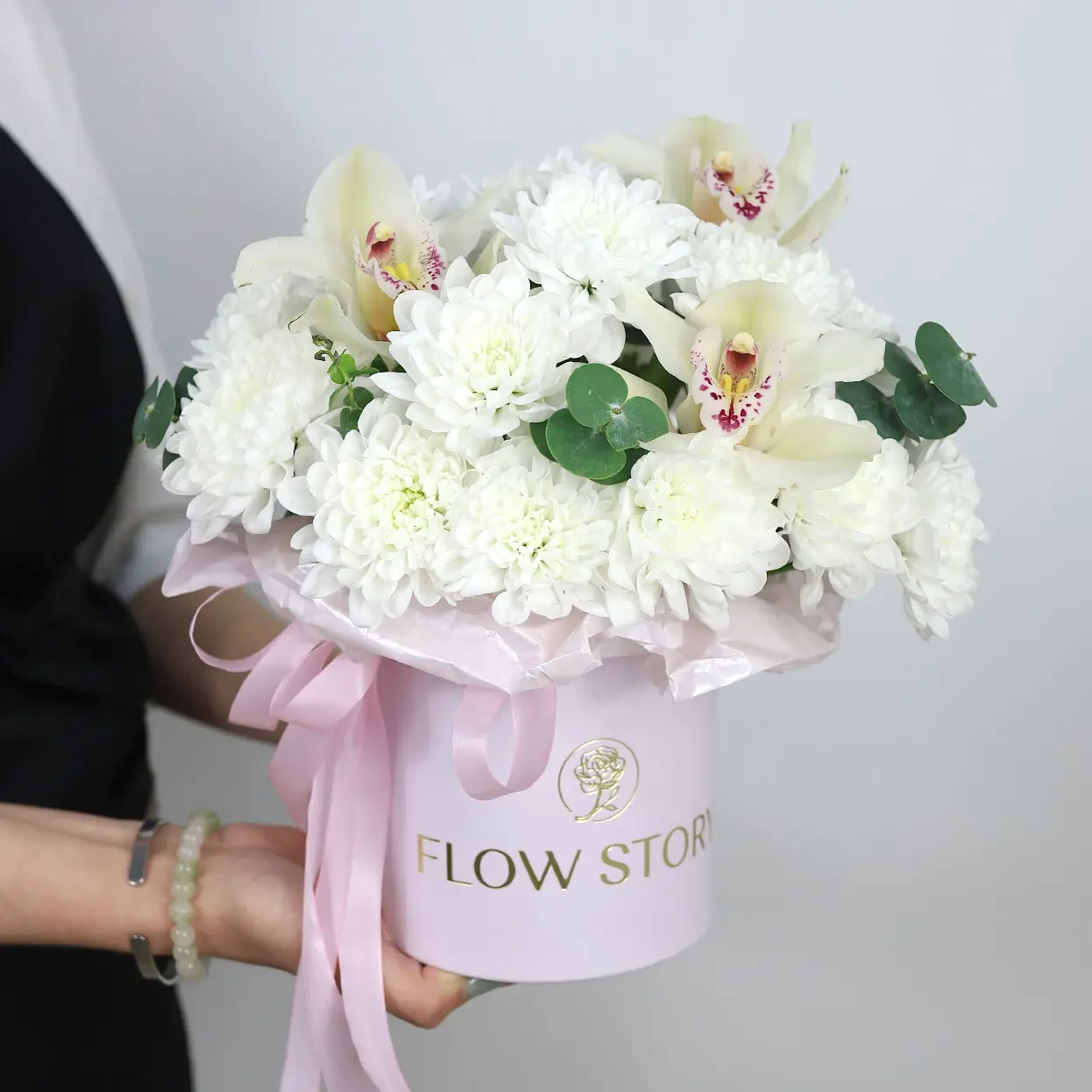 Шляпная коробка 13