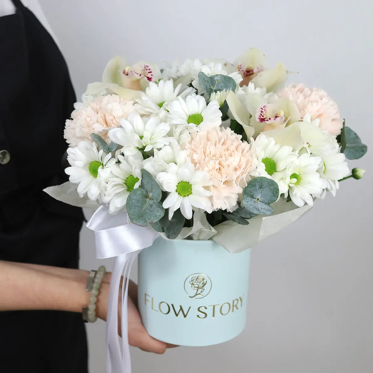 Шляпная коробка 15