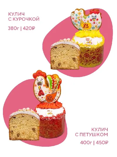 Пасхальный набор 3